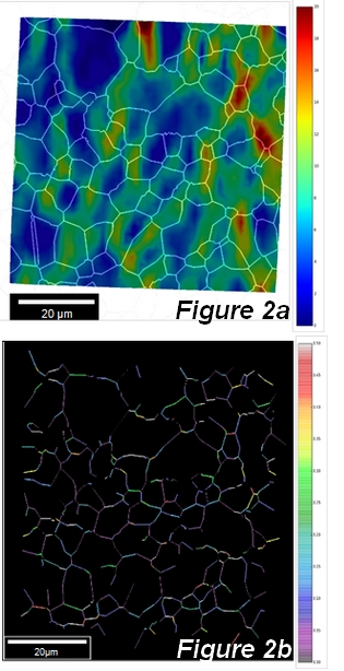 Traction in-situ - EBSD